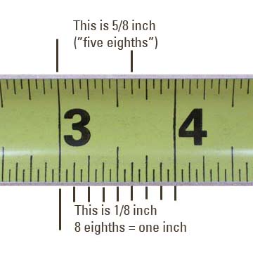 Measuring and Fractions