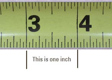 What is an Inch?